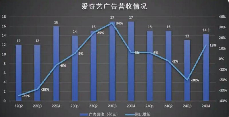 exness外汇官网我研究了ex外汇平台行情走势，竟然发现了这些秘密！