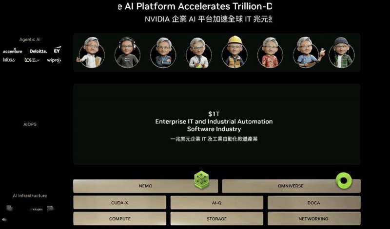 我在EX外汇官网交易3个月，赚了不少却也经历了无数波折，这到底是为何？