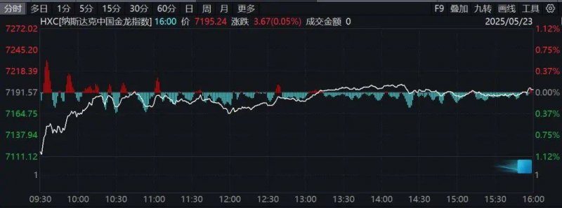 注意了！你知道exness外汇平台背后隐藏的真相吗？它真的是资金盘吗？