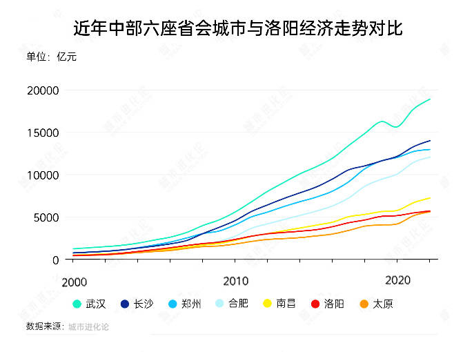 《四海兄弟：故乡》没采用开放世界 是因为三代没达到预期