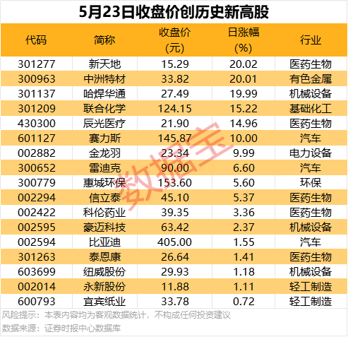 正准备理财的你，必须了解ea智慧交易的秘密！