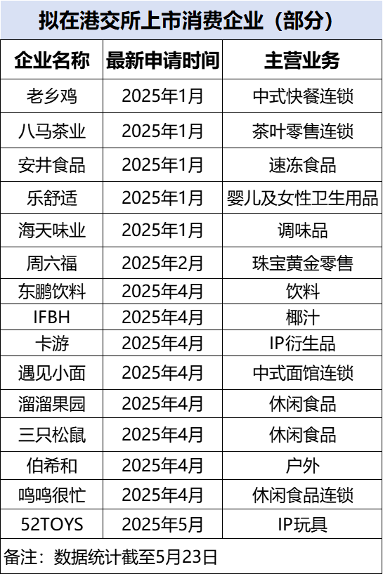 《怪物猎人：荒野》将回应玩家呼声 历战王挑战改为常设使命