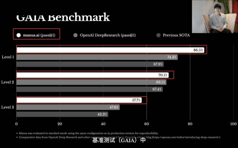 ex外汇平台靠谱嘛股票量化交易影片教程，能否变更你的理财命运？