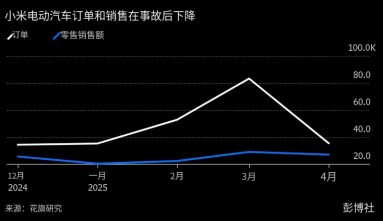 2025年近20%的新Steam游戏利用了生成式AI 十分惊人！