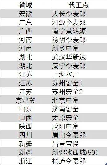 ex外汇平台靠谱嘛《明末：渊虚之羽》BW混剪影片 活动现场美图赏