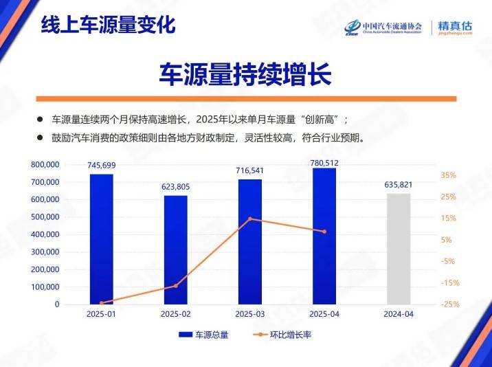 外汇行情瞬息万变，今天的走势你绝对不能错过！