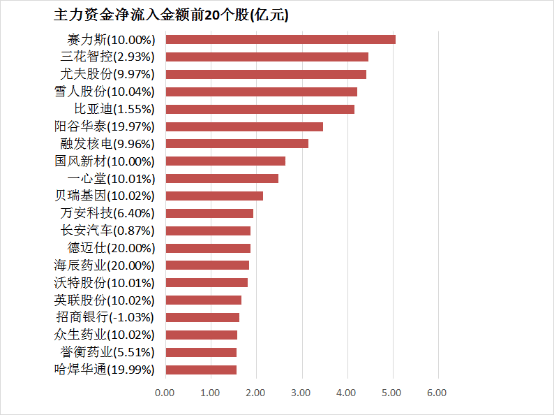 《羊蹄山之魂》三种新模式介绍 新增三池崇史模式