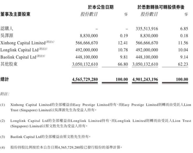 外汇交易新手？这一步骤让你轻松登录ex外汇平台官网网页版！