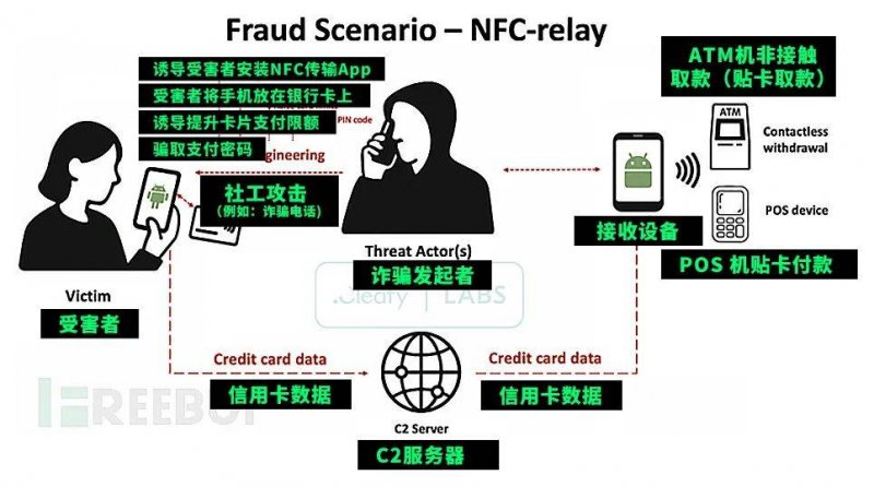 回忆杀！国外网友复制Windows XP自带经典壁纸