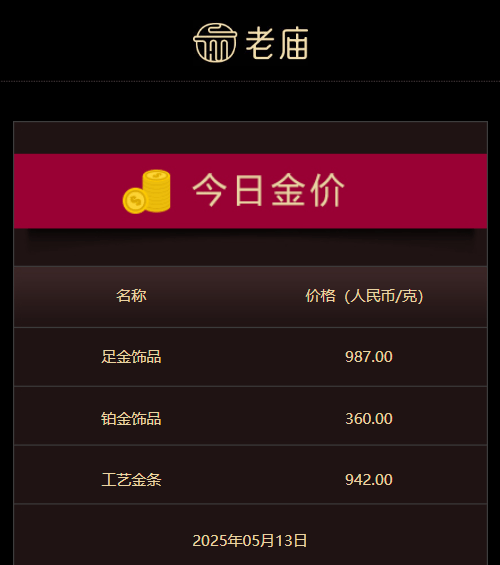 《羊蹄山之魂》只是《对马岛之魂》的大型DLC？ 用户热议：没有创新