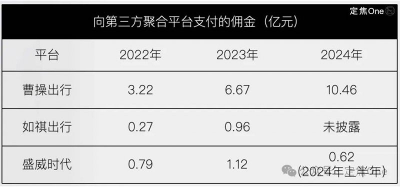 B社联动《辐射》剧集 《辐射76》或将推出有关素材！