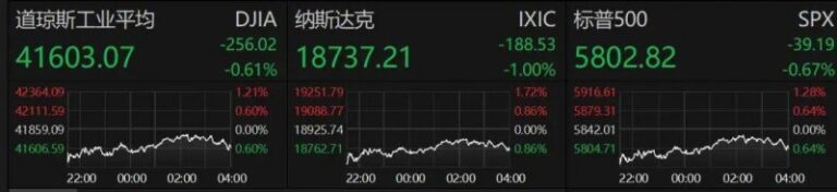 《战地6》所有兵种利用武器不再有限制 DICE给出说明
